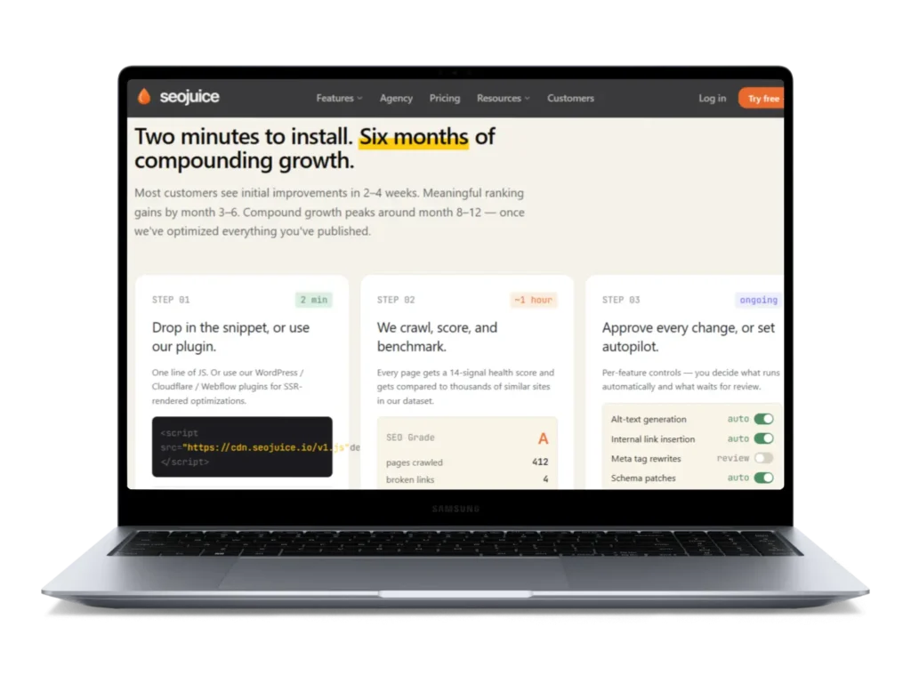 Website visibility improvement and optimization statistics